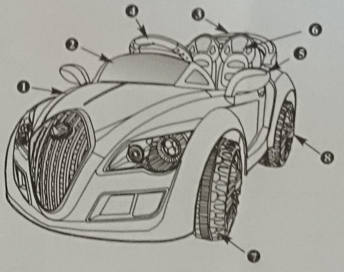 Montaje Ultimate Roadster